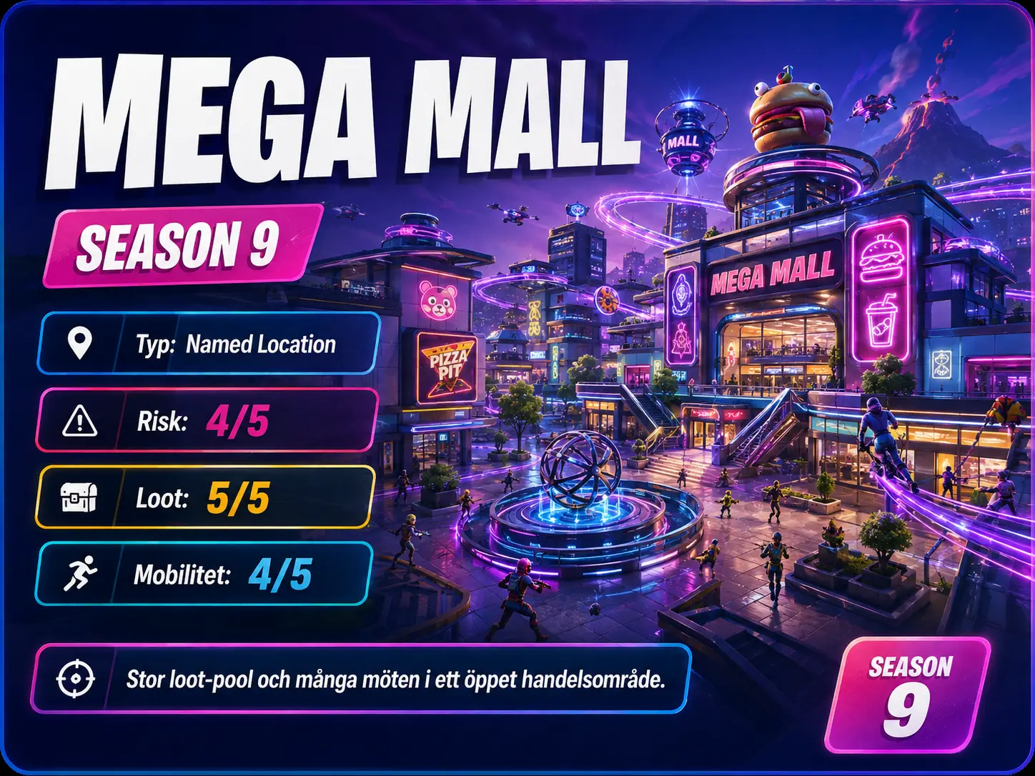 Mega Mall i Fortnite OG Season 9