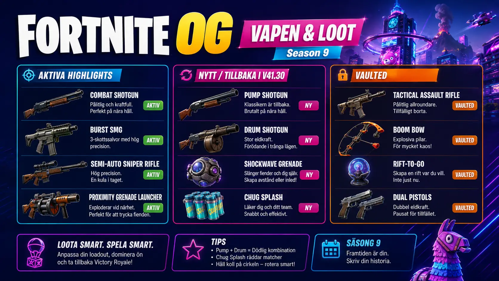 Vapen och loot – guide och tips i Fortnite