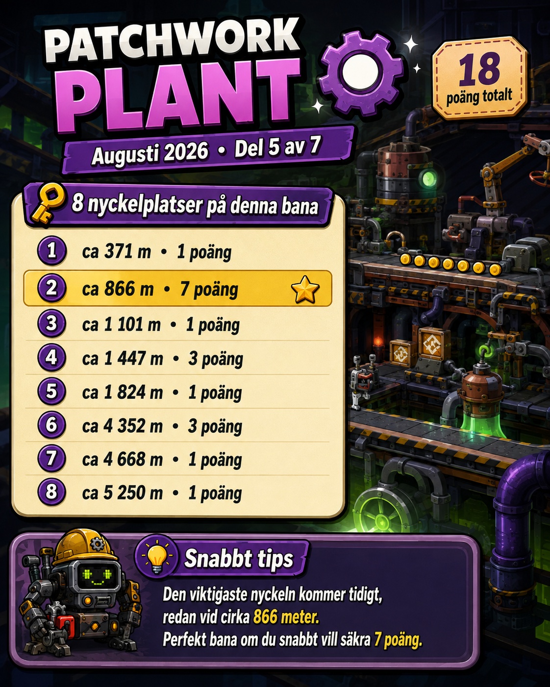 Patchwork Plant